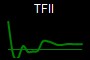 TFII